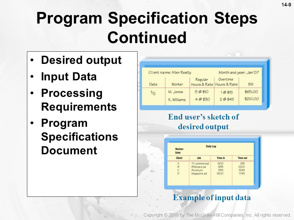14-9 Program Specification Steps Continued Desired output Input Data Processing Requirements Program Specifications Document Example of input data End user’s sketch of desired output Copyright © 2010 by The McGraw-Hill Companies, Inc.