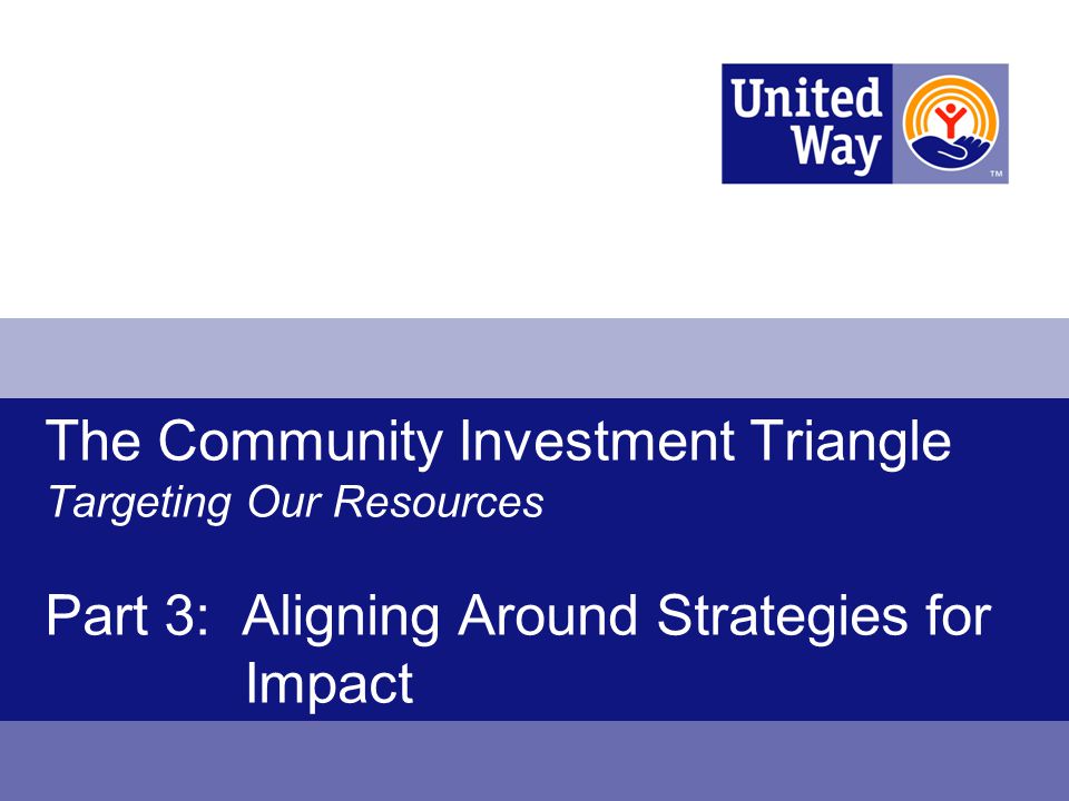 The Community Investment Triangle Targeting Our Resources Part 3: Aligning Around Strategies for Impact