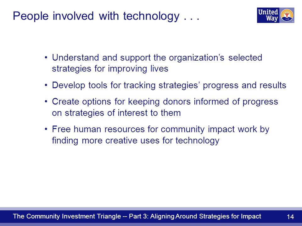 The Community Investment Triangle -- Part 3: Aligning Around Strategies for Impact 14 Understand and support the organization’s selected strategies for improving lives Develop tools for tracking strategies’ progress and results Create options for keeping donors informed of progress on strategies of interest to them Free human resources for community impact work by finding more creative uses for technology People involved with technology...