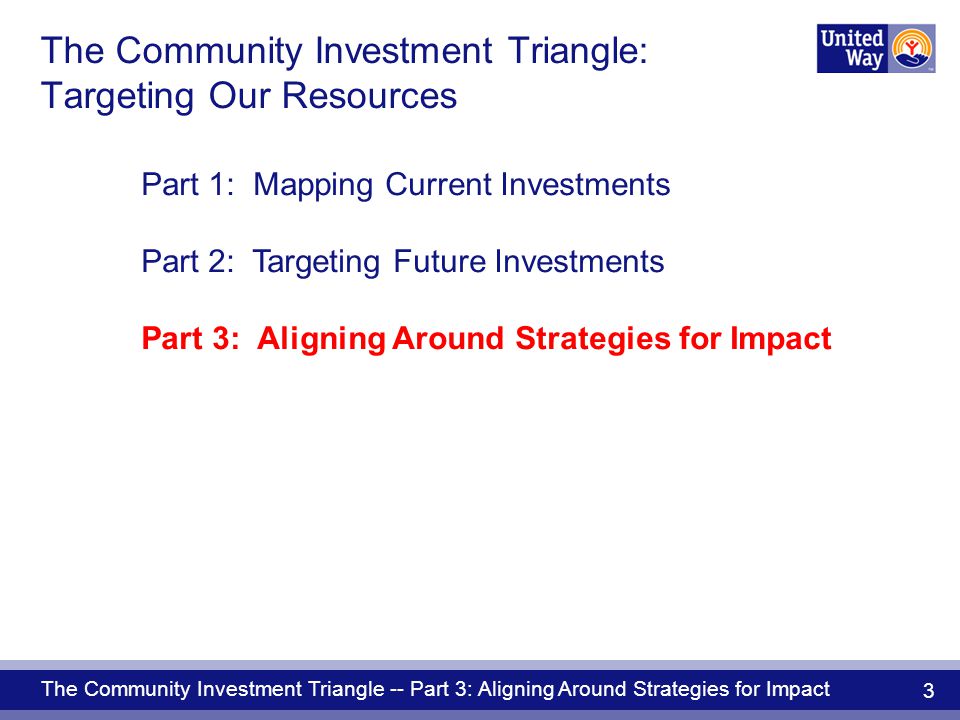 The Community Investment Triangle -- Part 3: Aligning Around Strategies for Impact 3 The Community Investment Triangle: Targeting Our Resources Part 1: Mapping Current Investments Part 2: Targeting Future Investments Part 3: Aligning Around Strategies for Impact