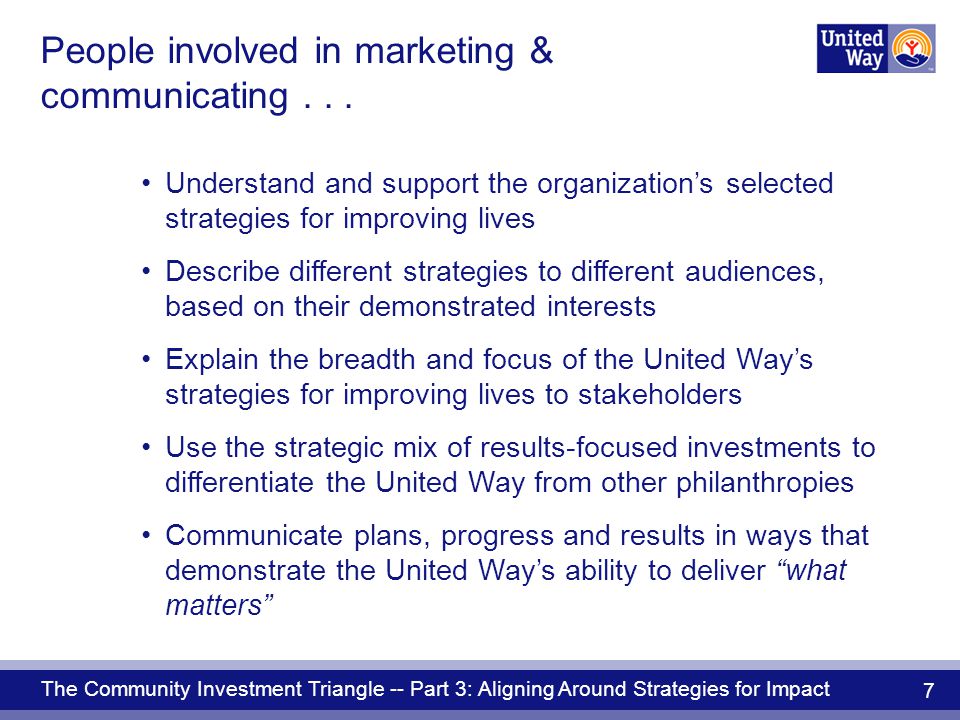 The Community Investment Triangle -- Part 3: Aligning Around Strategies for Impact 7 People involved in marketing & communicating...