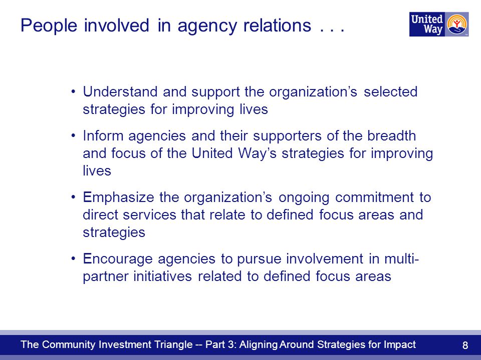The Community Investment Triangle -- Part 3: Aligning Around Strategies for Impact 8 People involved in agency relations...