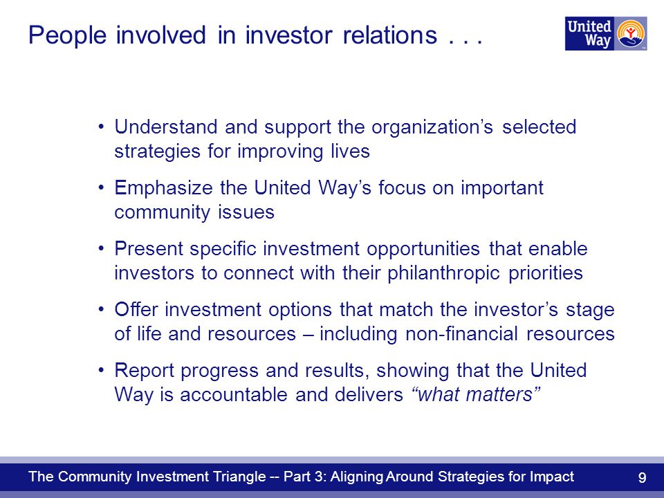 The Community Investment Triangle -- Part 3: Aligning Around Strategies for Impact 9 People involved in investor relations...