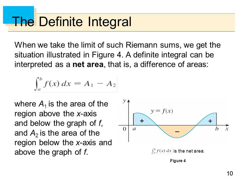 10 The Definite Integral When we take the limit of such Riemann sums, we get the situation illustrated in Figure 4.