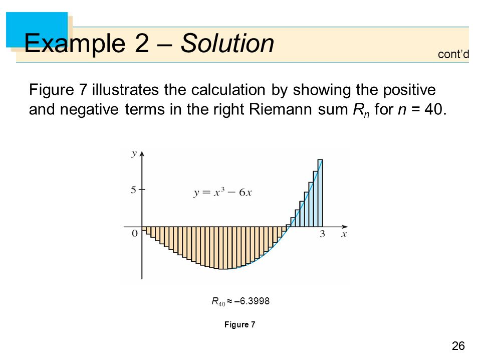 26 Example 2 – Solution Figure 7 illustrates the calculation by showing the positive and negative terms in the right Riemann sum R n for n = 40.