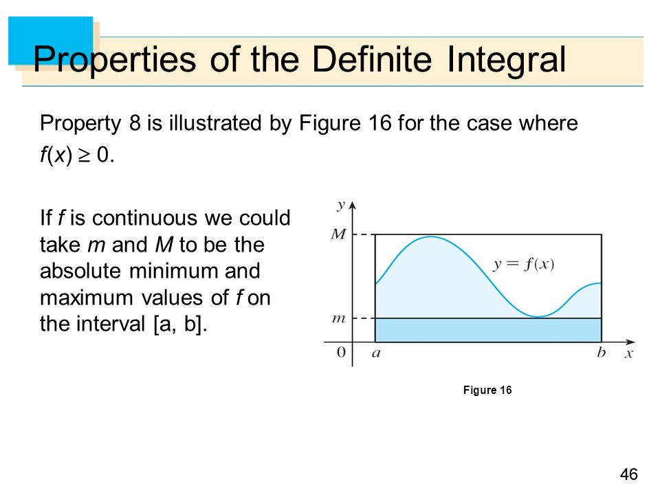 46 Properties of the Definite Integral Property 8 is illustrated by Figure 16 for the case where f (x)  0.