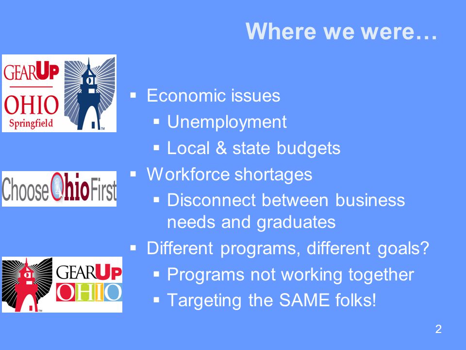 2 Where we were…  Economic issues  Unemployment  Local & state budgets  Workforce shortages  Disconnect between business needs and graduates  Different programs, different goals.