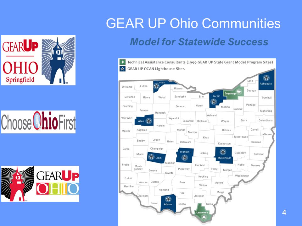 4 GEAR UP Ohio Communities Model for Statewide Success