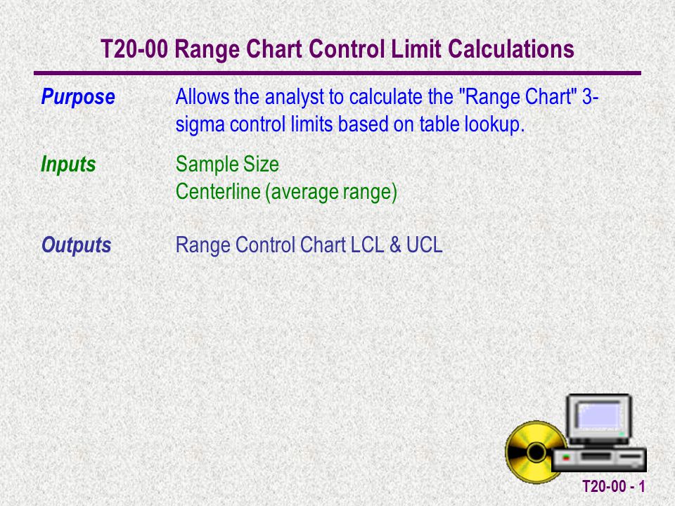 T T20-00 Range Chart Control Limit Calculations Purpose Allows the analyst to calculate the Range Chart 3- sigma control limits based on table lookup.