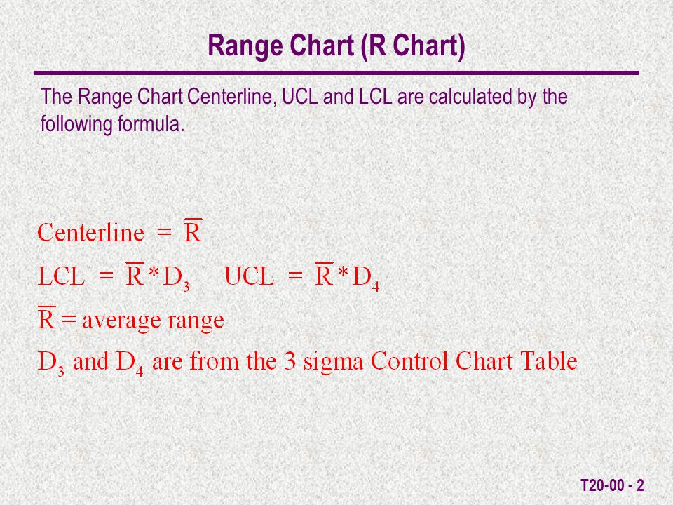 T Range Chart (R Chart) The Range Chart Centerline, UCL and LCL are calculated by the following formula.