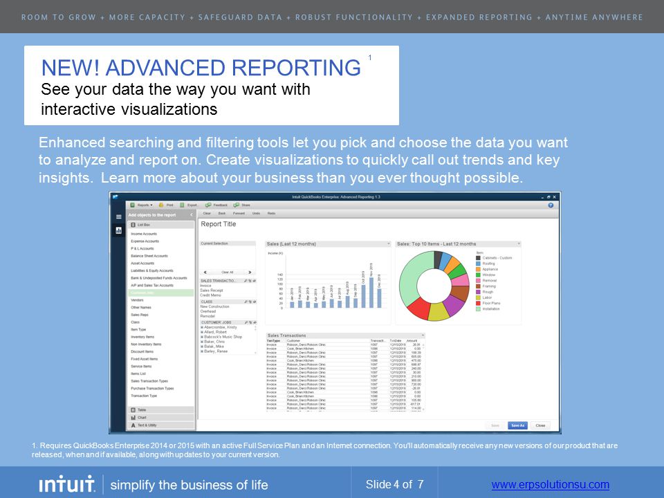 Slide 4 of 7 Enhanced searching and filtering tools let you pick and choose the data you want to analyze and report on.