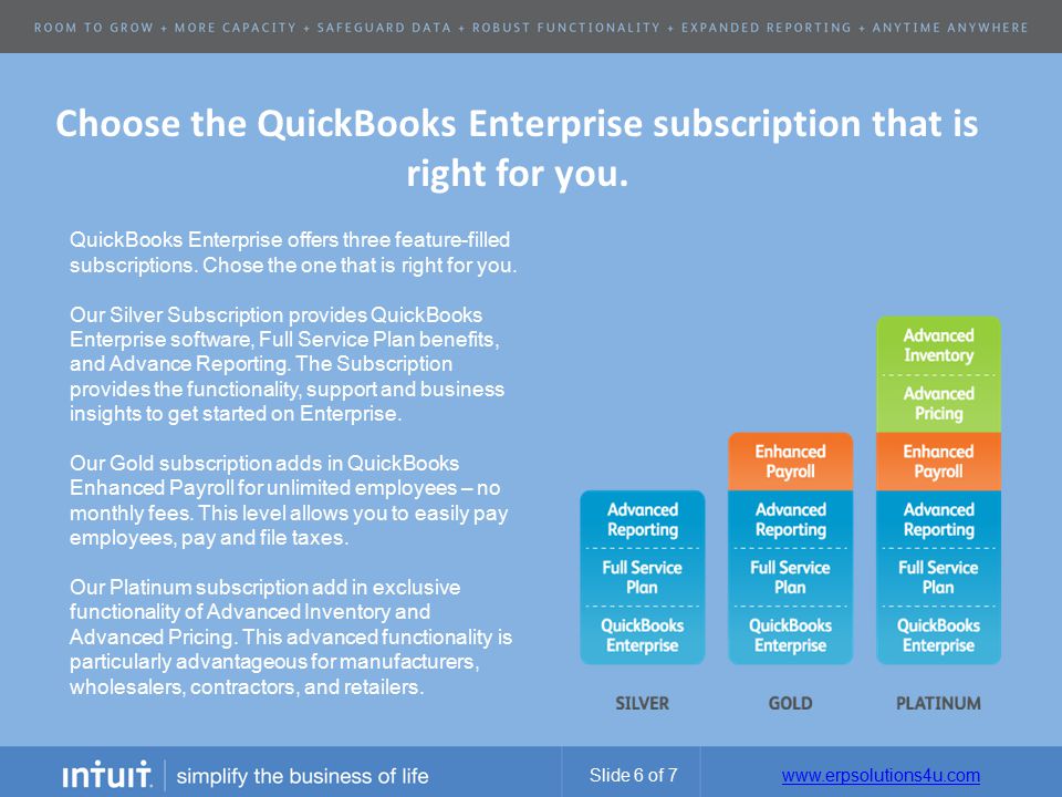 Choose the QuickBooks Enterprise subscription that is right for you.
