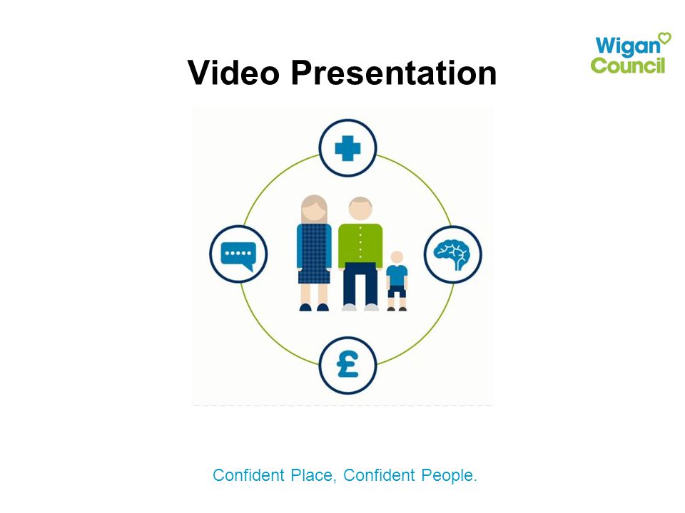 Confident Place, Confident People. Video Presentation