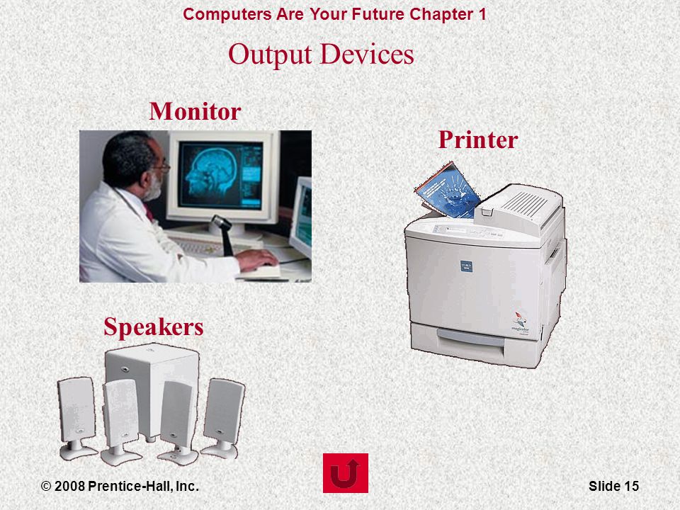 Computers Are Your Future Chapter 1 Slide 15© 2008 Prentice-Hall, Inc.