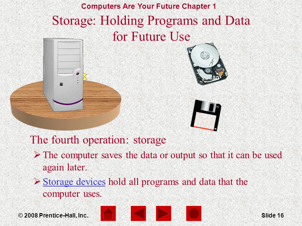 Computers Are Your Future Chapter 1 Slide 16© 2008 Prentice-Hall, Inc.
