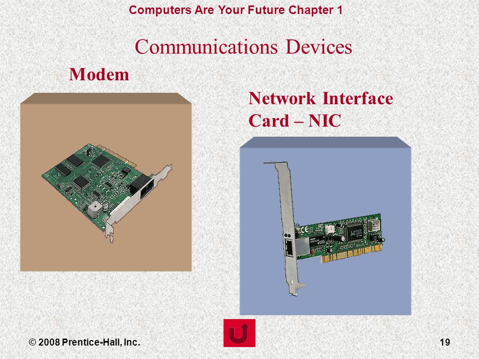 Computers Are Your Future Chapter 1 Slide 19© 2008 Prentice-Hall, Inc.