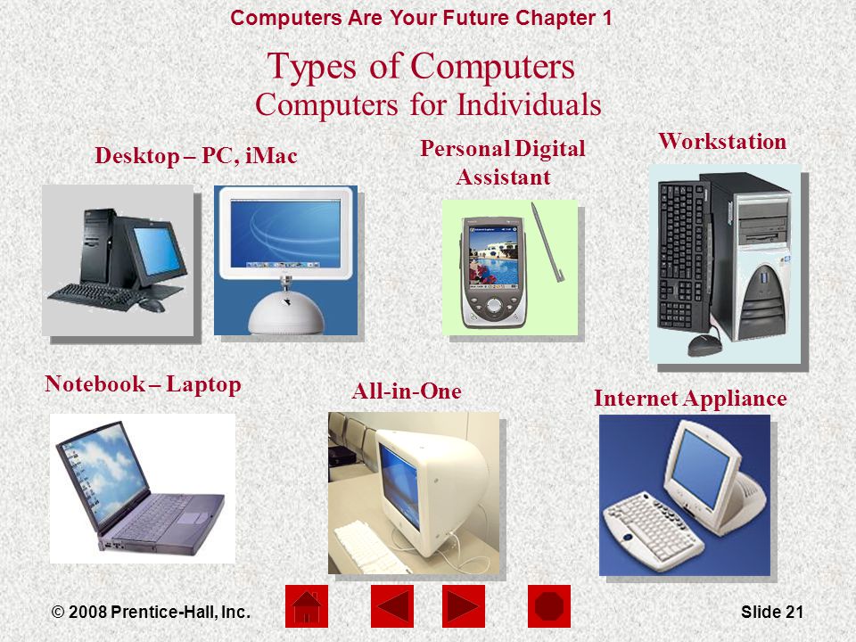 Computers Are Your Future Chapter 1 Slide 21© 2008 Prentice-Hall, Inc.