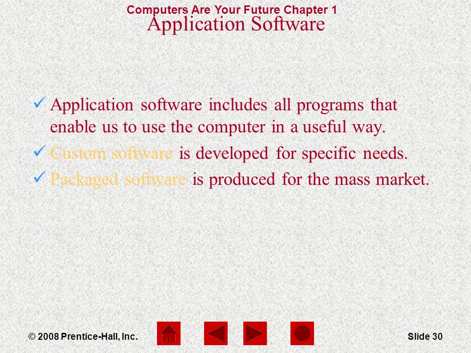 Computers Are Your Future Chapter 1 Slide 30© 2008 Prentice-Hall, Inc.