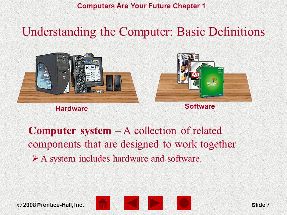Computers Are Your Future Chapter 1 Slide 7© 2008 Prentice-Hall, Inc.