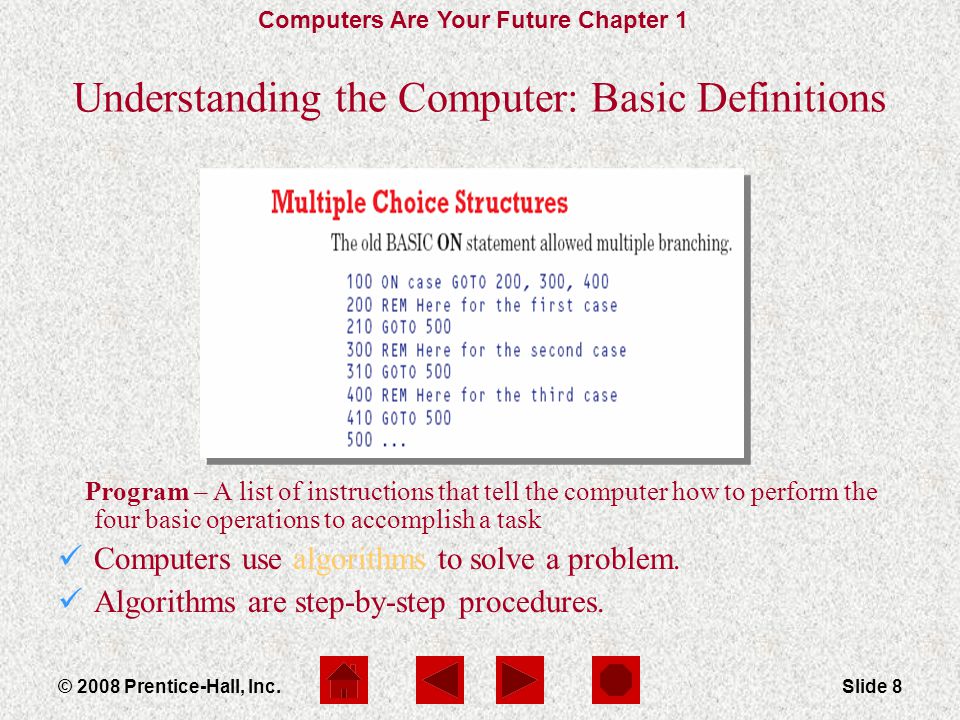 Computers Are Your Future Chapter 1 Slide 8© 2008 Prentice-Hall, Inc.