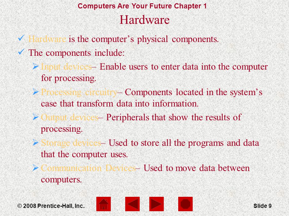 Computers Are Your Future Chapter 1 Slide 9© 2008 Prentice-Hall, Inc.