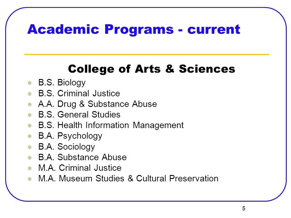 5 Academic Programs - current B.S. Biology B.S. Criminal Justice A.A.