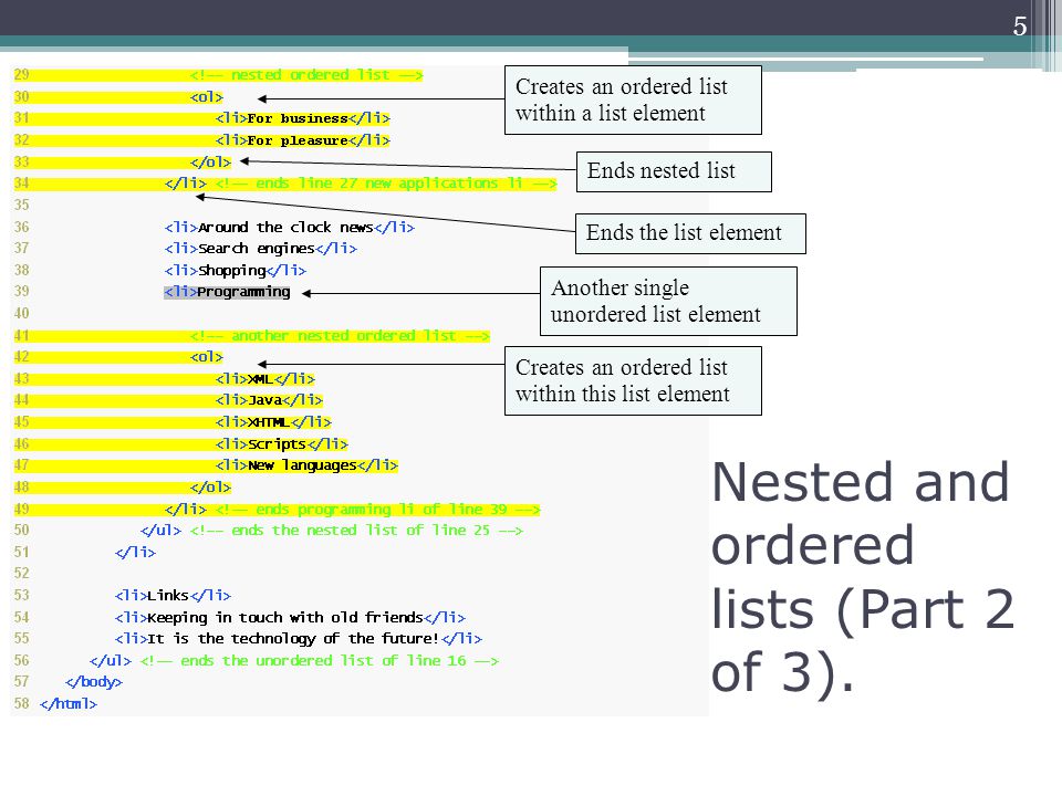 Nested and ordered lists (Part 2 of 3).