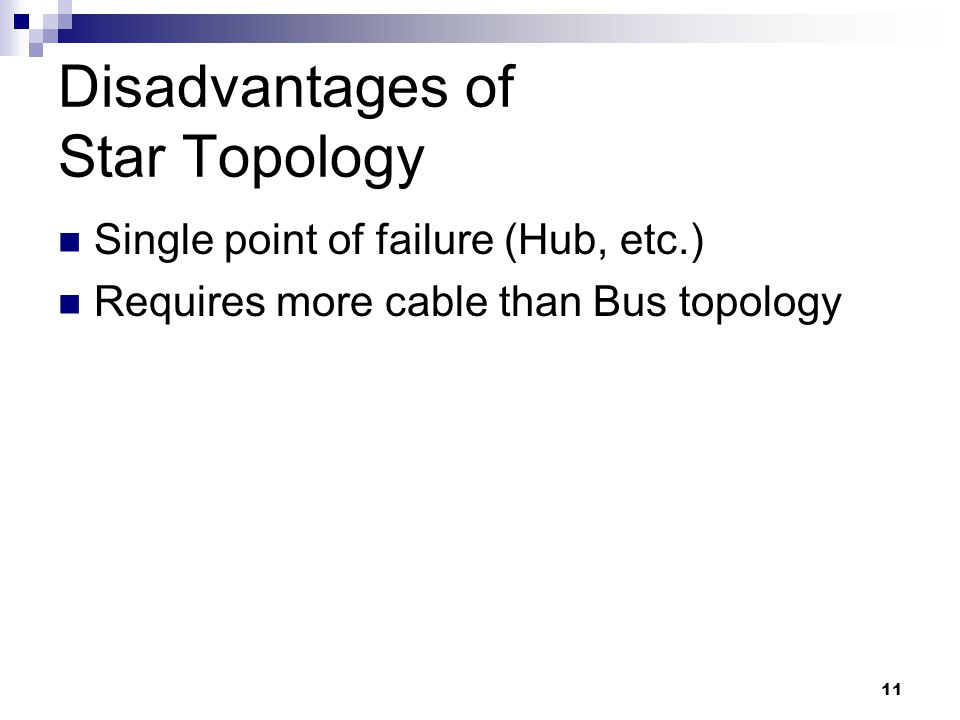 11 Disadvantages of Star Topology Single point of failure (Hub, etc.) Requires more cable than Bus topology