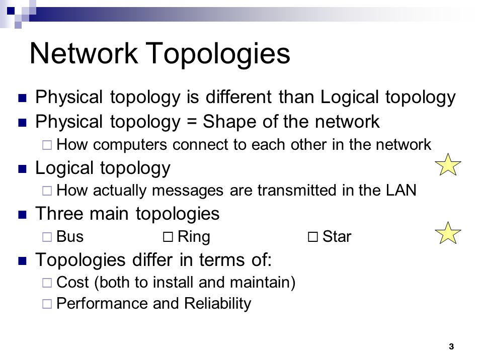 3 Network Topologies Physical topology is different than Logical topology Physical topology = Shape of the network  How computers connect to each other in the network Logical topology  How actually messages are transmitted in the LAN Three main topologies  Bus  Ring  Star Topologies differ in terms of:  Cost (both to install and maintain)  Performance and Reliability