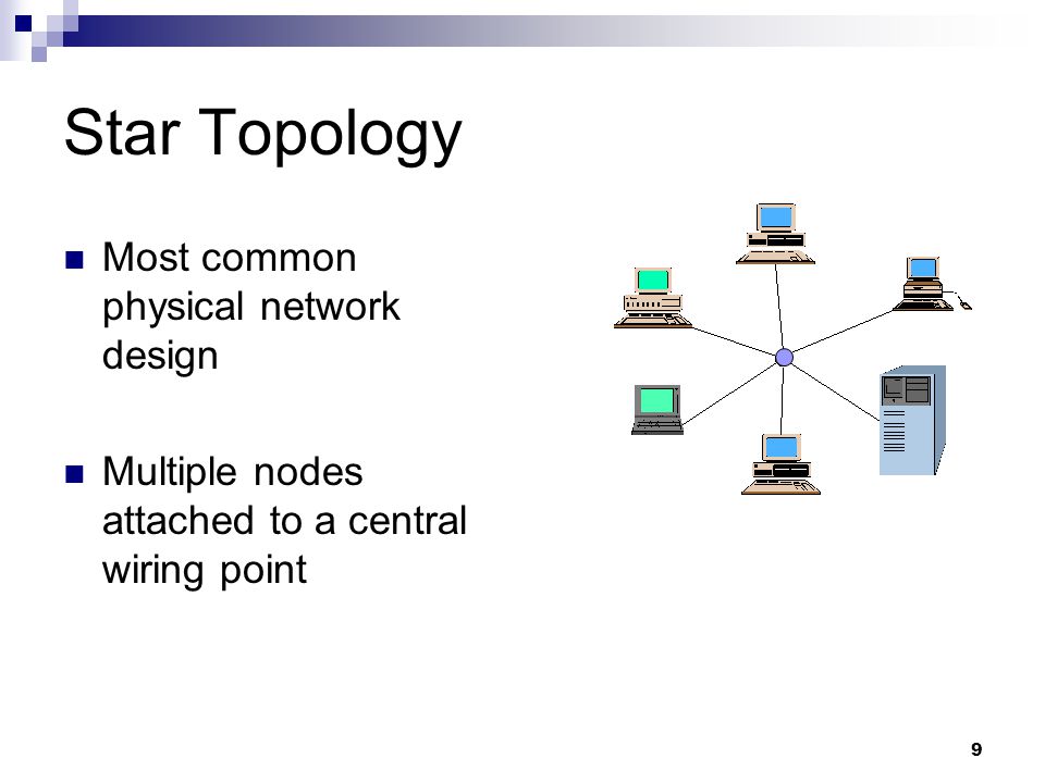 9 Star Topology Most common physical network design Multiple nodes attached to a central wiring point