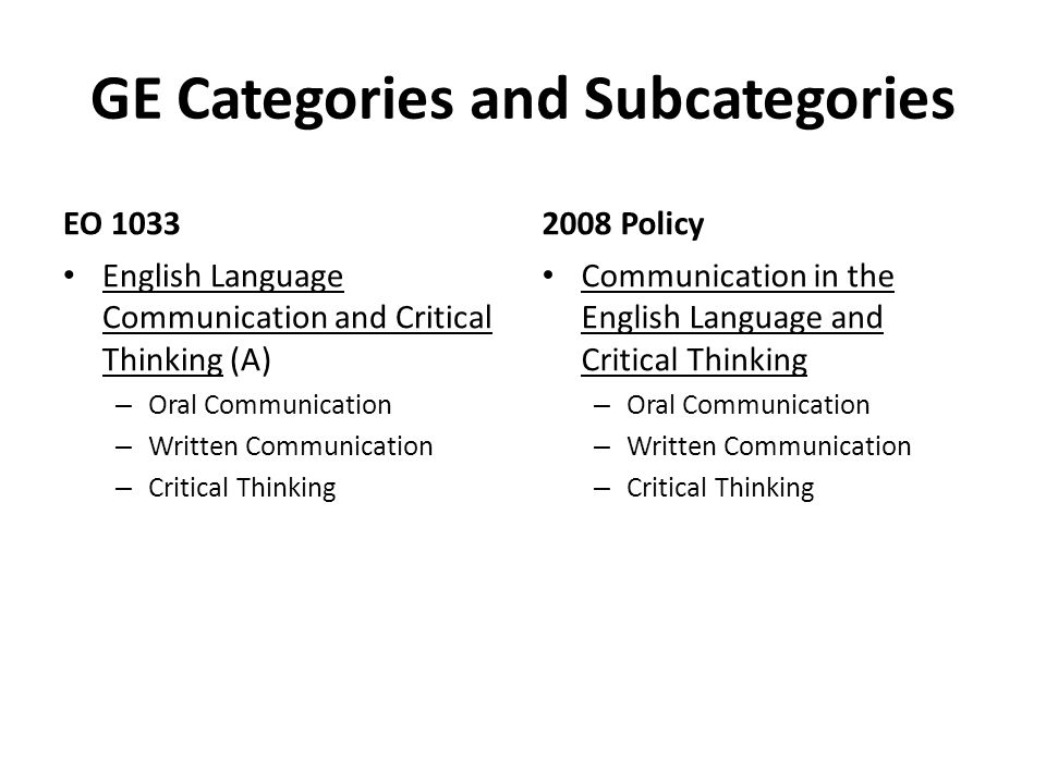 GE Categories and Subcategories EO 1033 English Language Communication and Critical Thinking (A) – Oral Communication – Written Communication – Critical Thinking 2008 Policy Communication in the English Language and Critical Thinking – Oral Communication – Written Communication – Critical Thinking