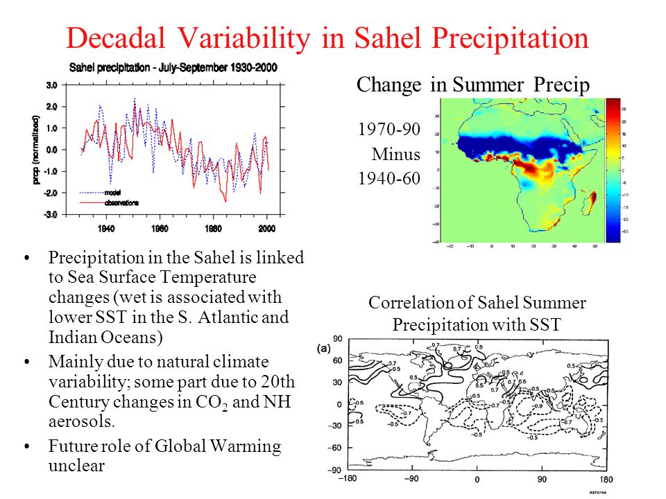 Decadal Variability in Sahel Precipitation Precipitation in the Sahel is linked to Sea Surface Temperature changes (wet is associated with lower SST in the S.