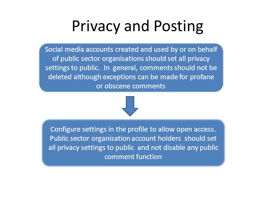 Privacy and Posting Social media accounts created and used by or on behalf of public sector organisations should set all privacy settings to public.