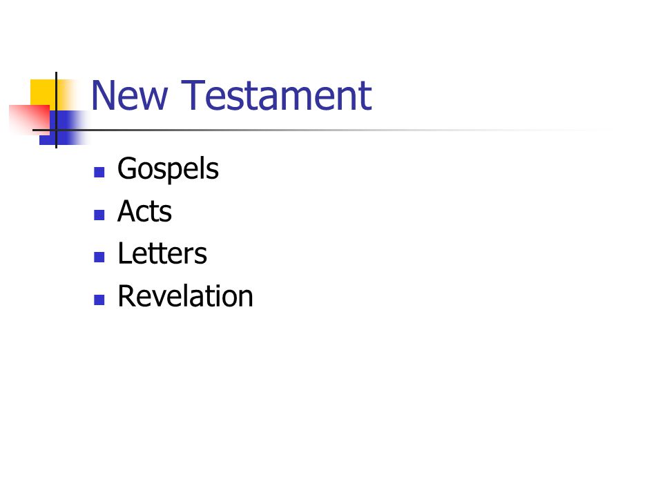 New Testament Gospels Acts Letters Revelation