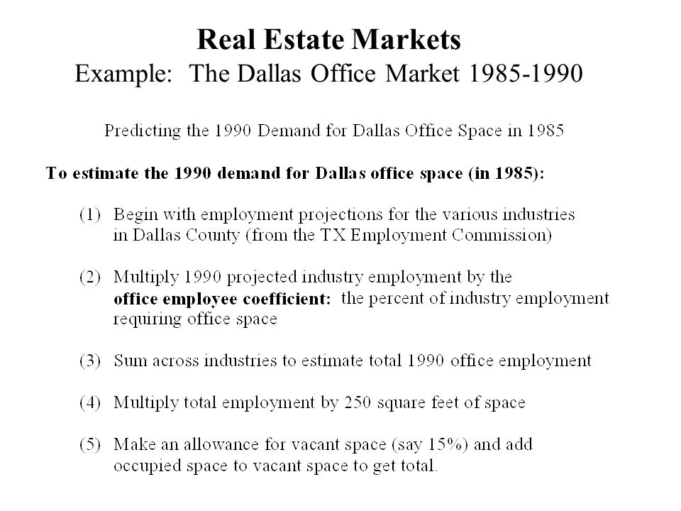 Real Estate Markets Example: The Dallas Office Market