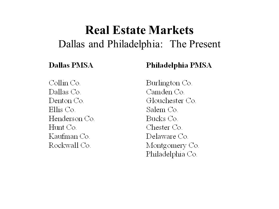 Real Estate Markets Dallas and Philadelphia: The Present