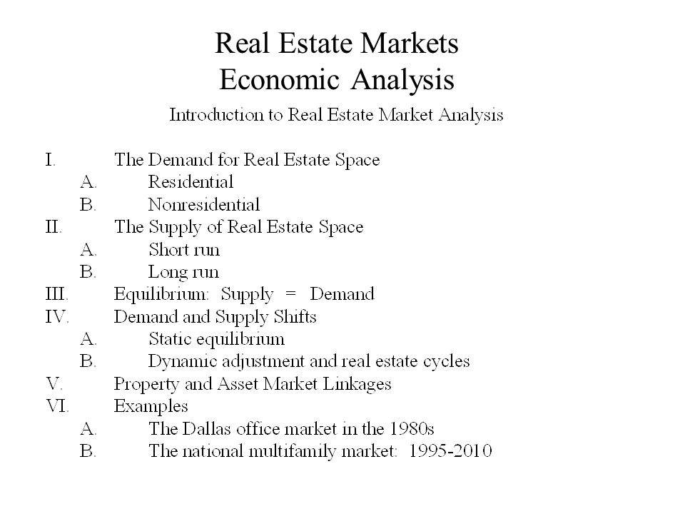 Real Estate Markets Economic Analysis