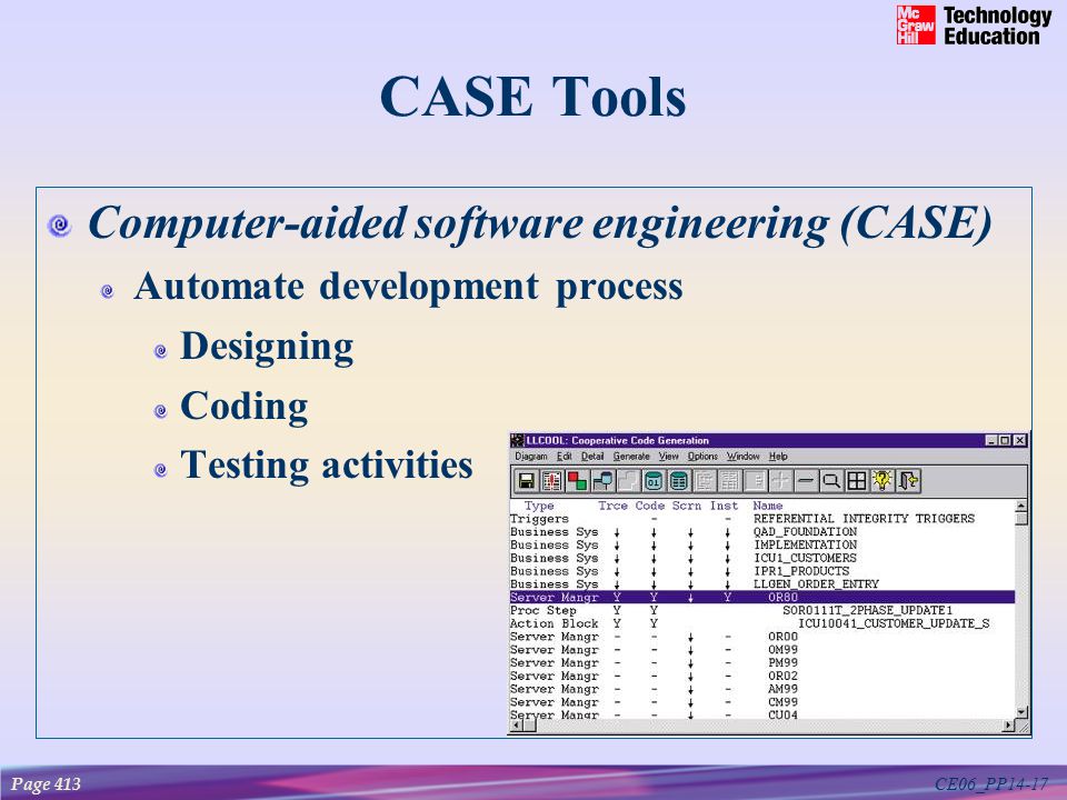 CE06_PP14-17 CASE Tools Computer-aided software engineering (CASE) Automate development process Designing Coding Testing activities Page 413