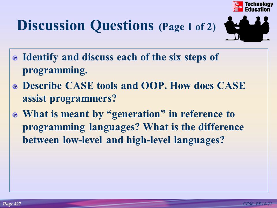 CE06_PP14-22 Discussion Questions (Page 1 of 2) Identify and discuss each of the six steps of programming.