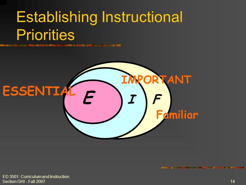 ED 3501: Curriculum and Instruction Section GHI - Fall E IF Establishing Instructional Priorities ESSENTIAL IMPORTANT Familiar