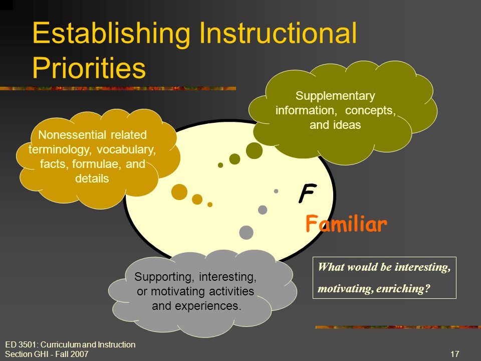 ED 3501: Curriculum and Instruction Section GHI - Fall F Establishing Instructional Priorities Familiar Supplementary information, concepts, and ideas Nonessential related terminology, vocabulary, facts, formulae, and details Supporting, interesting, or motivating activities and experiences.
