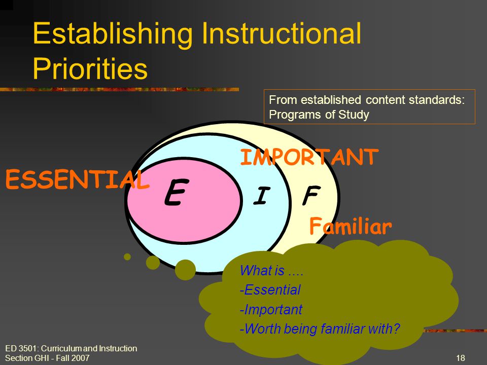 ED 3501: Curriculum and Instruction Section GHI - Fall E IF Establishing Instructional Priorities ESSENTIAL IMPORTANT Familiar From established content standards: Programs of Study What is....