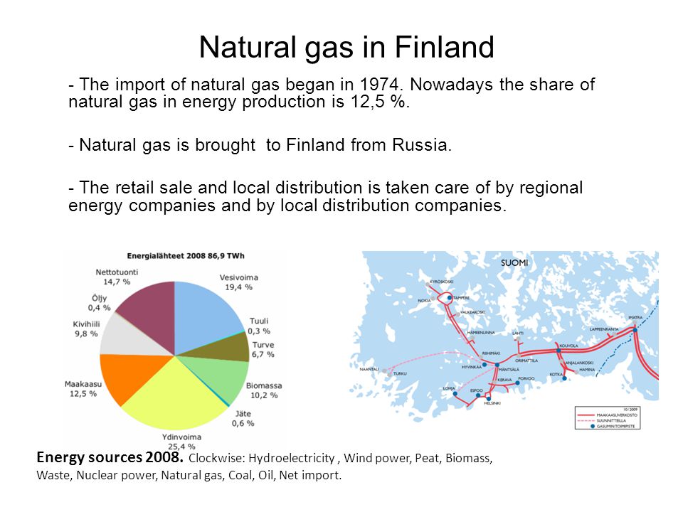 Natural gas in Finland - The import of natural gas began in 1974.