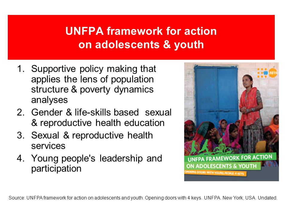 UNFPA framework for action on adolescents & youth 1.Supportive policy making that applies the lens of population structure & poverty dynamics analyses 2.Gender & life-skills based sexual & reproductive health education 3.Sexual & reproductive health services 4.Young people s leadership and participation Source: UNFPA framework for action on adolescents and youth.