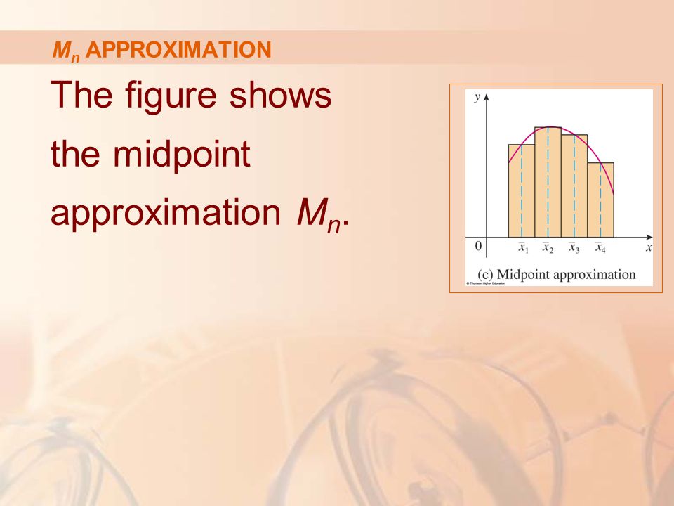 M n APPROXIMATION The figure shows the midpoint approximation M n.