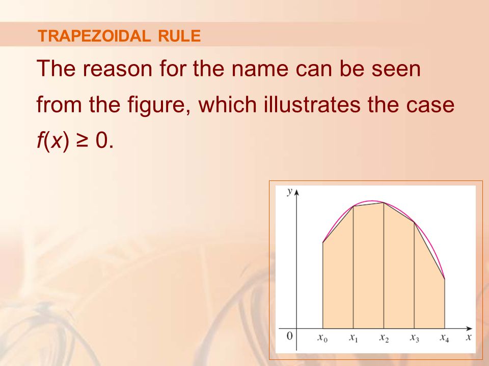 TRAPEZOIDAL RULE The reason for the name can be seen from the figure, which illustrates the case f(x) ≥ 0.
