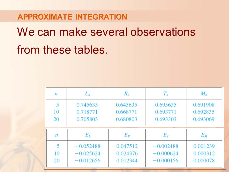 APPROXIMATE INTEGRATION We can make several observations from these tables.