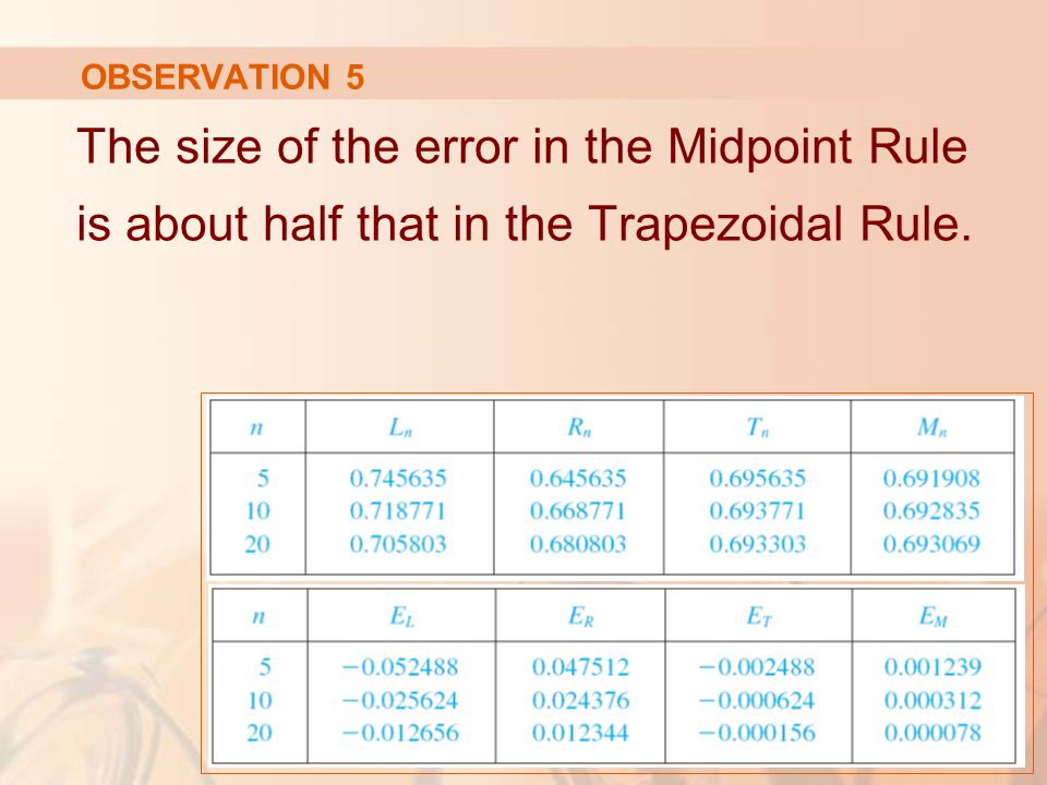OBSERVATION 5 The size of the error in the Midpoint Rule is about half that in the Trapezoidal Rule.