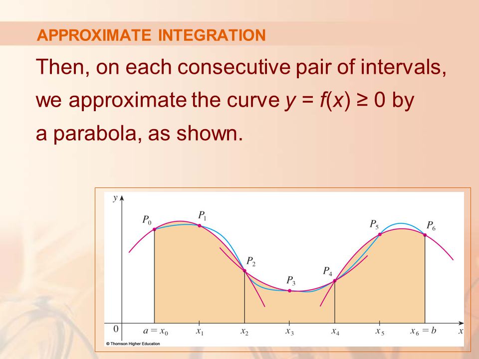 APPROXIMATE INTEGRATION Then, on each consecutive pair of intervals, we approximate the curve y = f(x) ≥ 0 by a parabola, as shown.