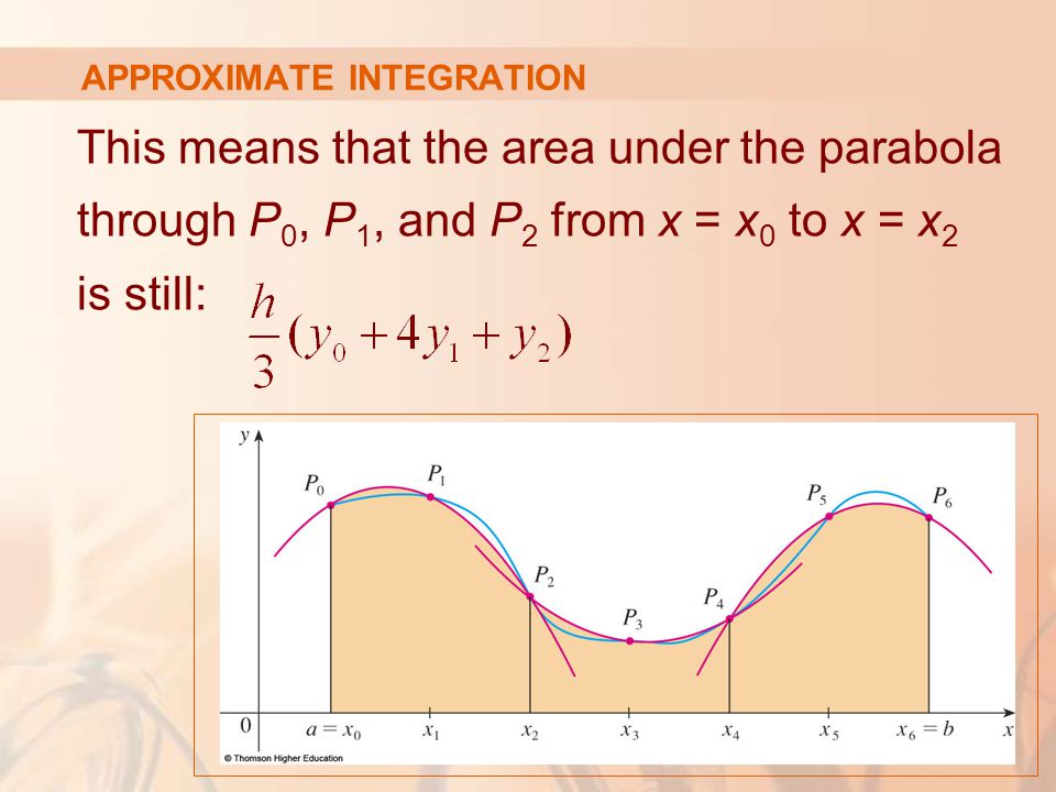 APPROXIMATE INTEGRATION This means that the area under the parabola through P 0, P 1, and P 2 from x = x 0 to x = x 2 is still: